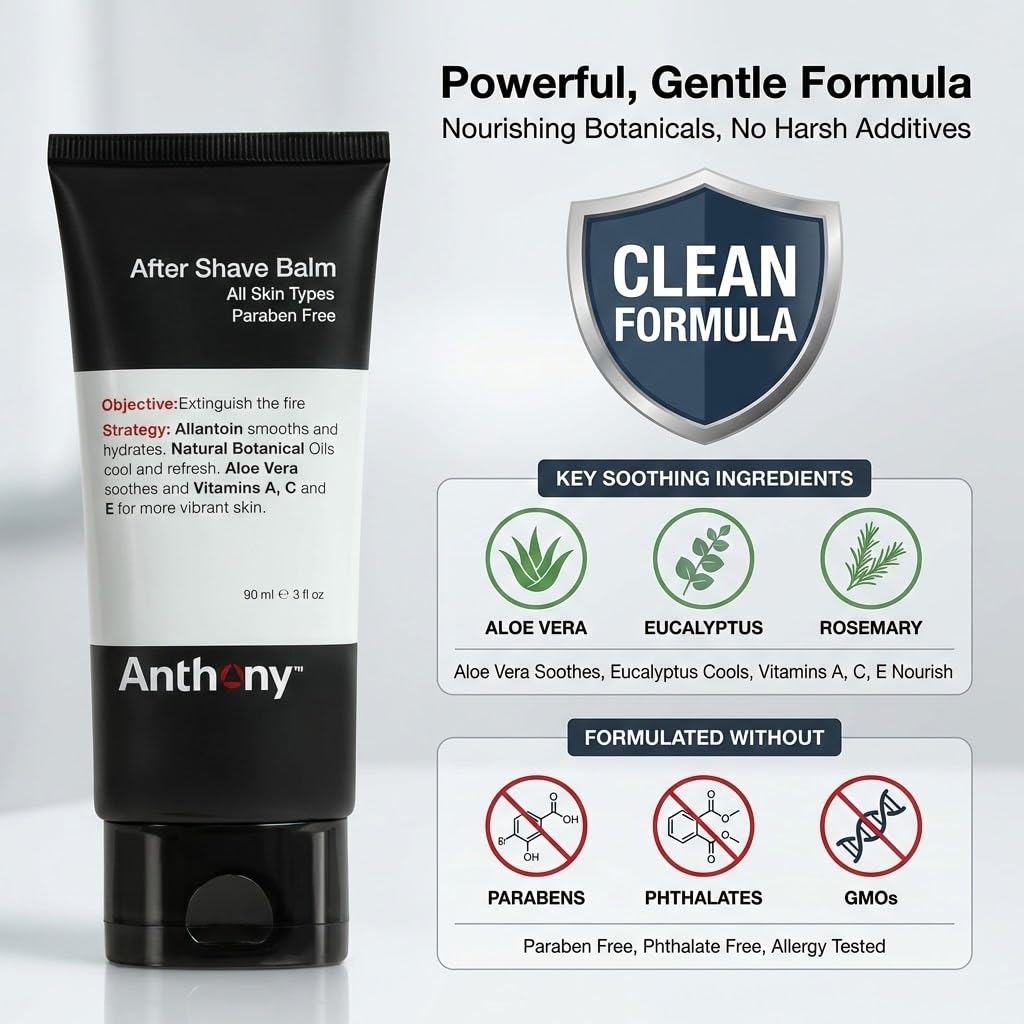Anthony After Shave Balm with vitamins A, C & E nourishes skin