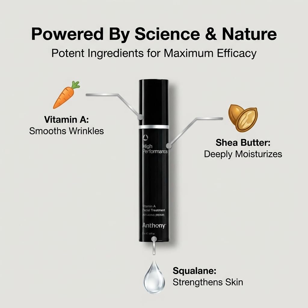 Anthony High Performance Vitamin A Treatment in a grooming context, endorsed by barbers
