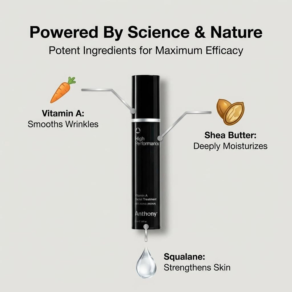 Anthony High Performance Vitamin A Treatment in a grooming context, endorsed by barbers