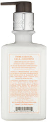Close-up of Antica Farmacista Body Moisturizer texture showing a silky, luxurious feel.