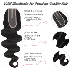 Anvnkl middle part closure view for natural parting