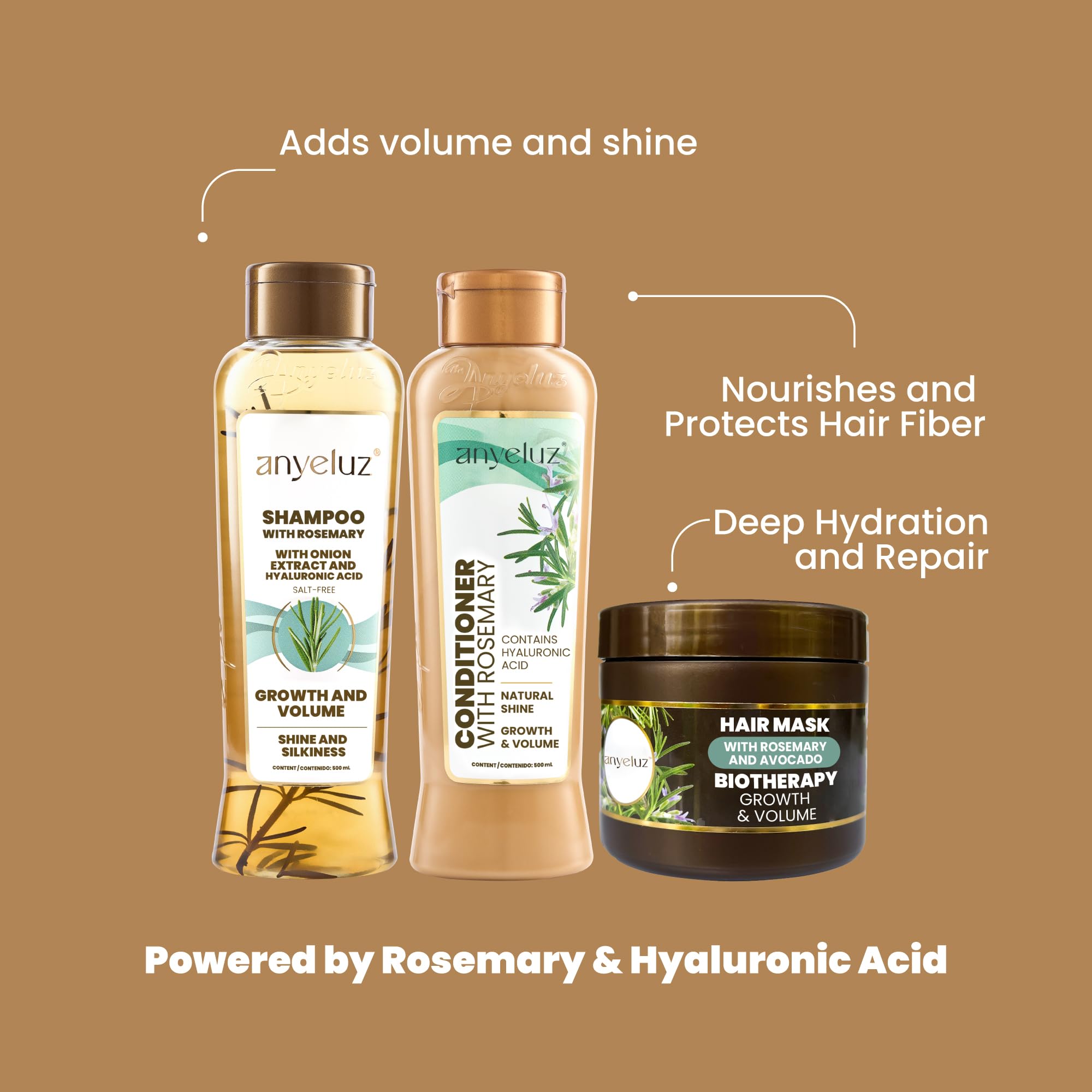 ANYELUZ Hyaluronic acid visualization suggests intense moisture and shine