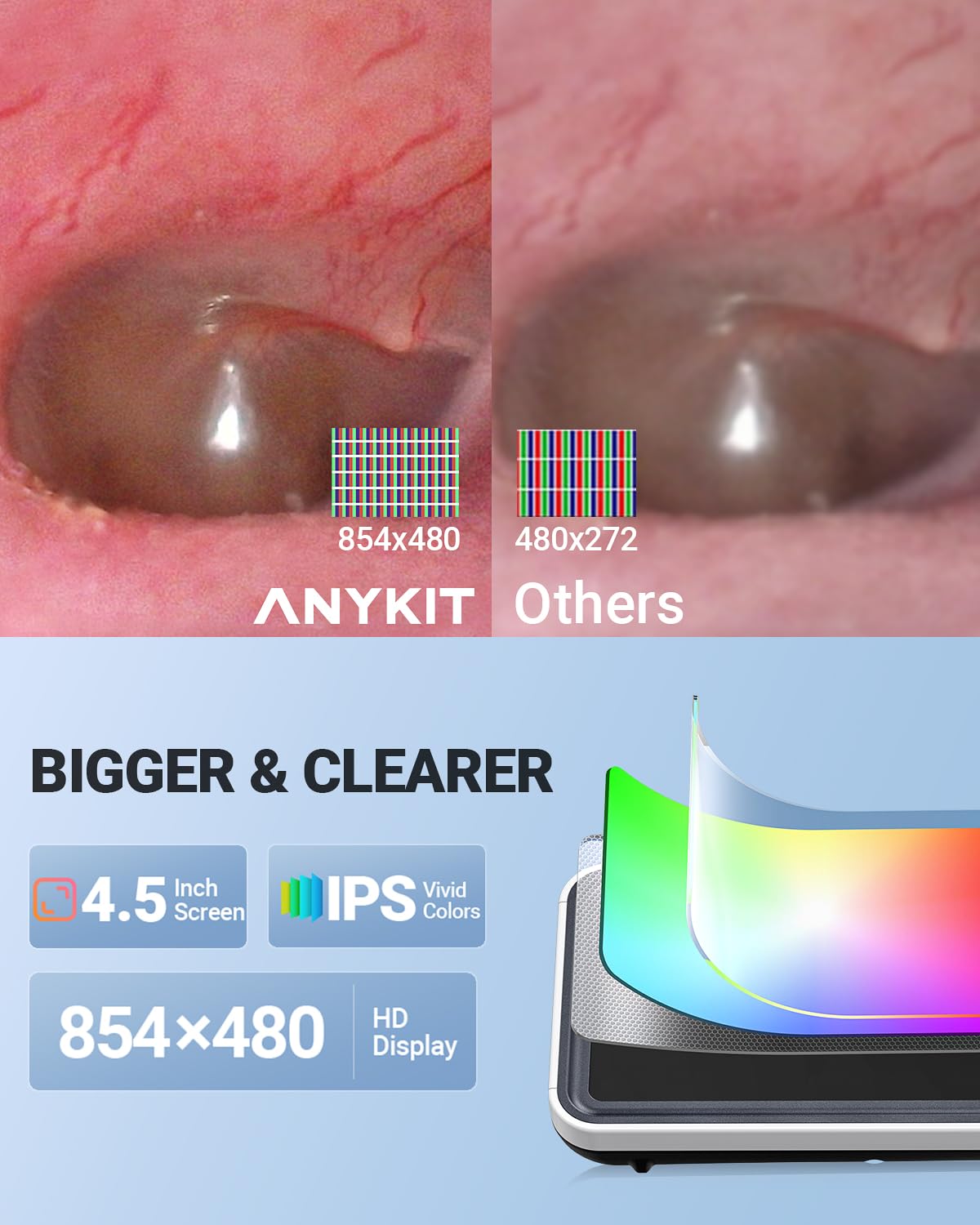 Anykit ear wax removal tools for safe at-home cleaning.
