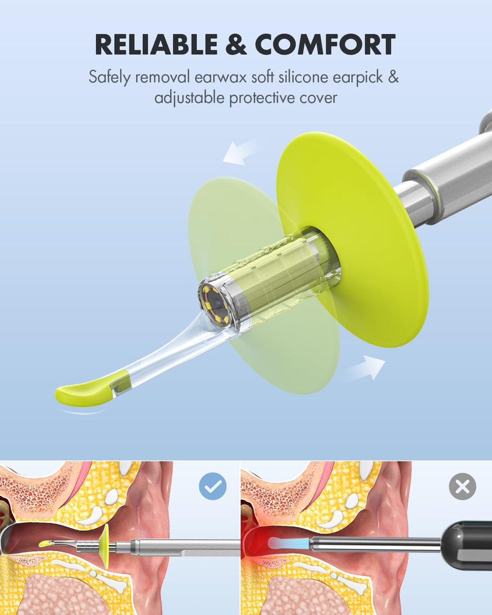 Anykit otoscope with 6 LEDs for brighter, clearer imaging.
