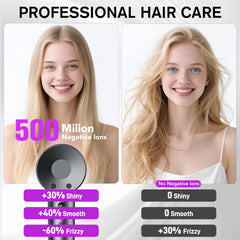 Aowoka hair dryer dual NTC control display demonstrating safe heat management.