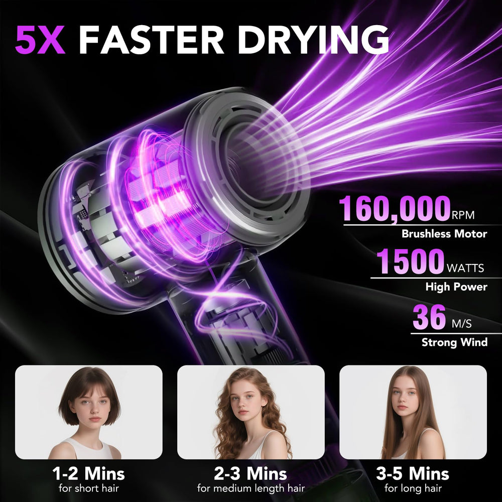 Aowoka hair dryer ion technology close up showing frizz control.