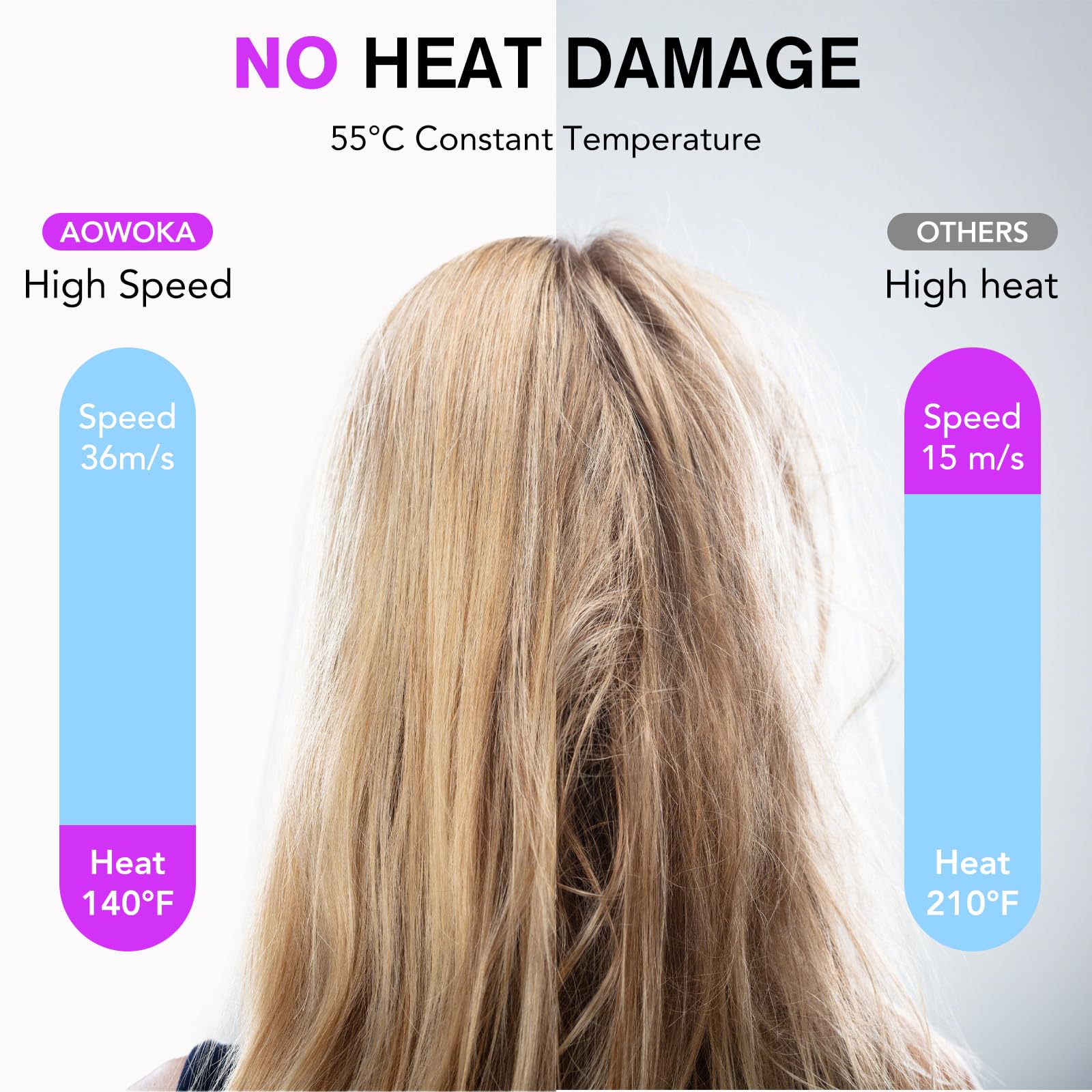 Aowoka hair dryer magnetic diffuser attached for even curls and bounce.