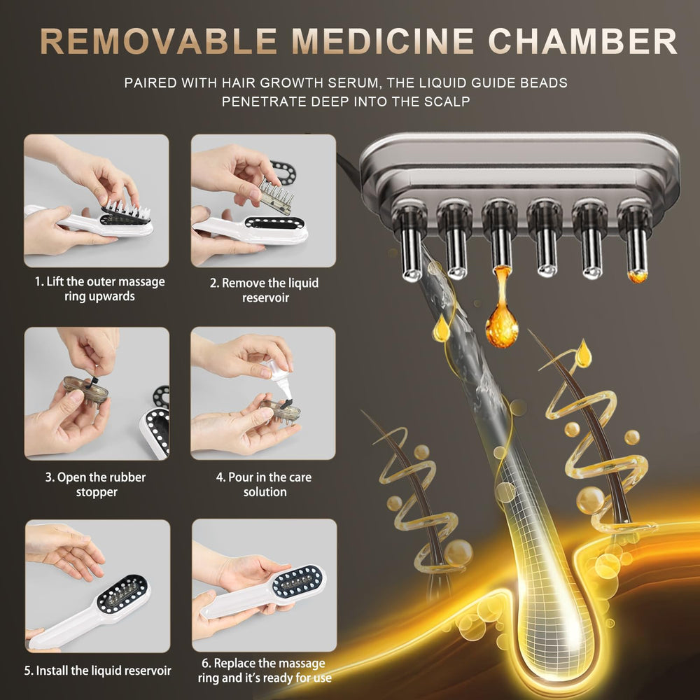 Apbier Laser Hair Growth Comb packaging as a thoughtful gift set.