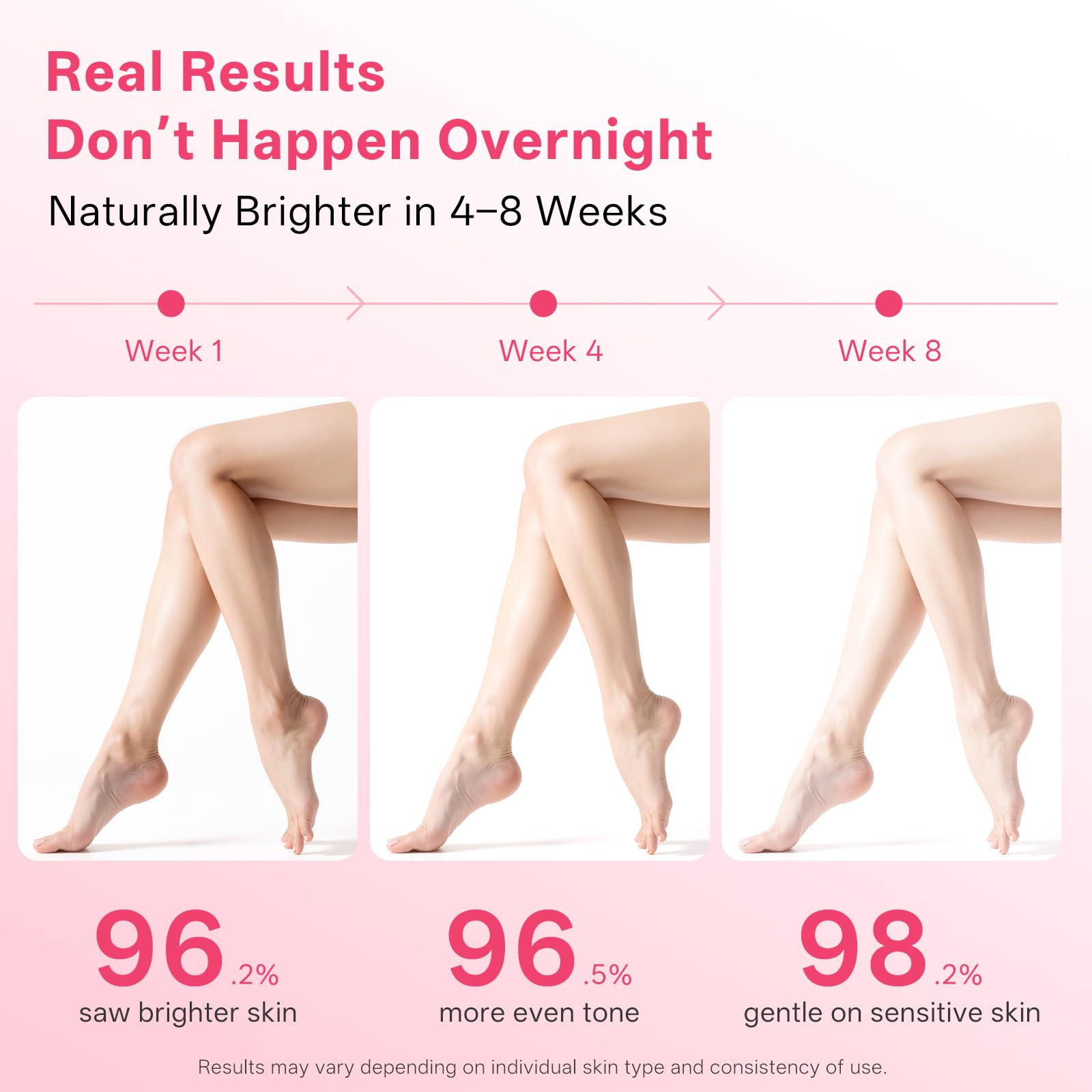 Fast-absorbing, non-greasy cream provides light hydration on skin