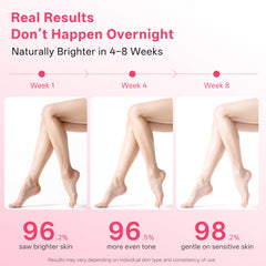 Fast-absorbing, non-greasy cream provides light hydration on skin