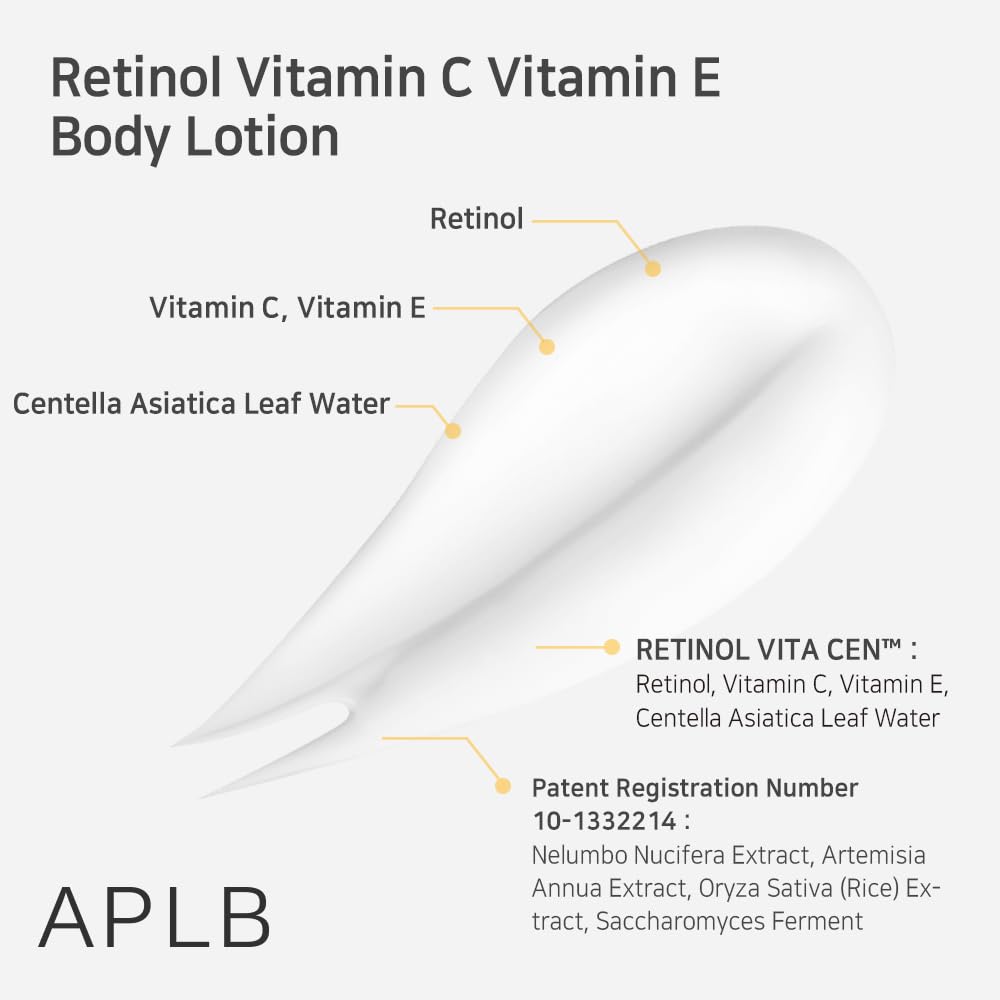 APLB Centella 3x Complex illustration explains soothing botanical benefits.