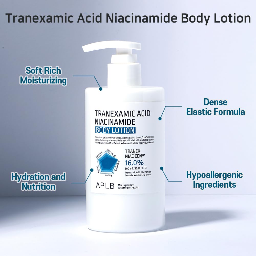 APLB Centella 3x Complex leaf water ingredient source