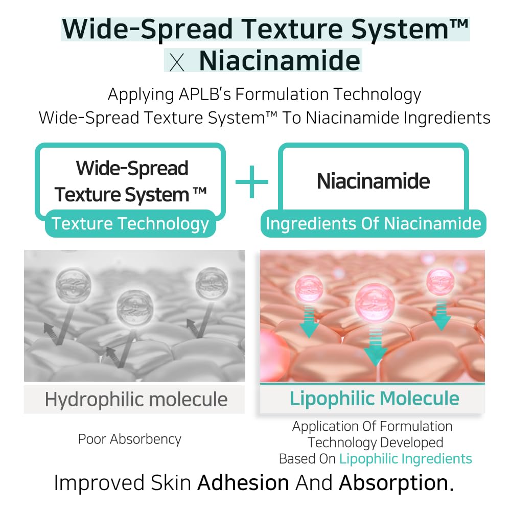 APLB Glutathione Niacinamide Toner glow closeup—Vitamin C and Niacinamide for luminous look.