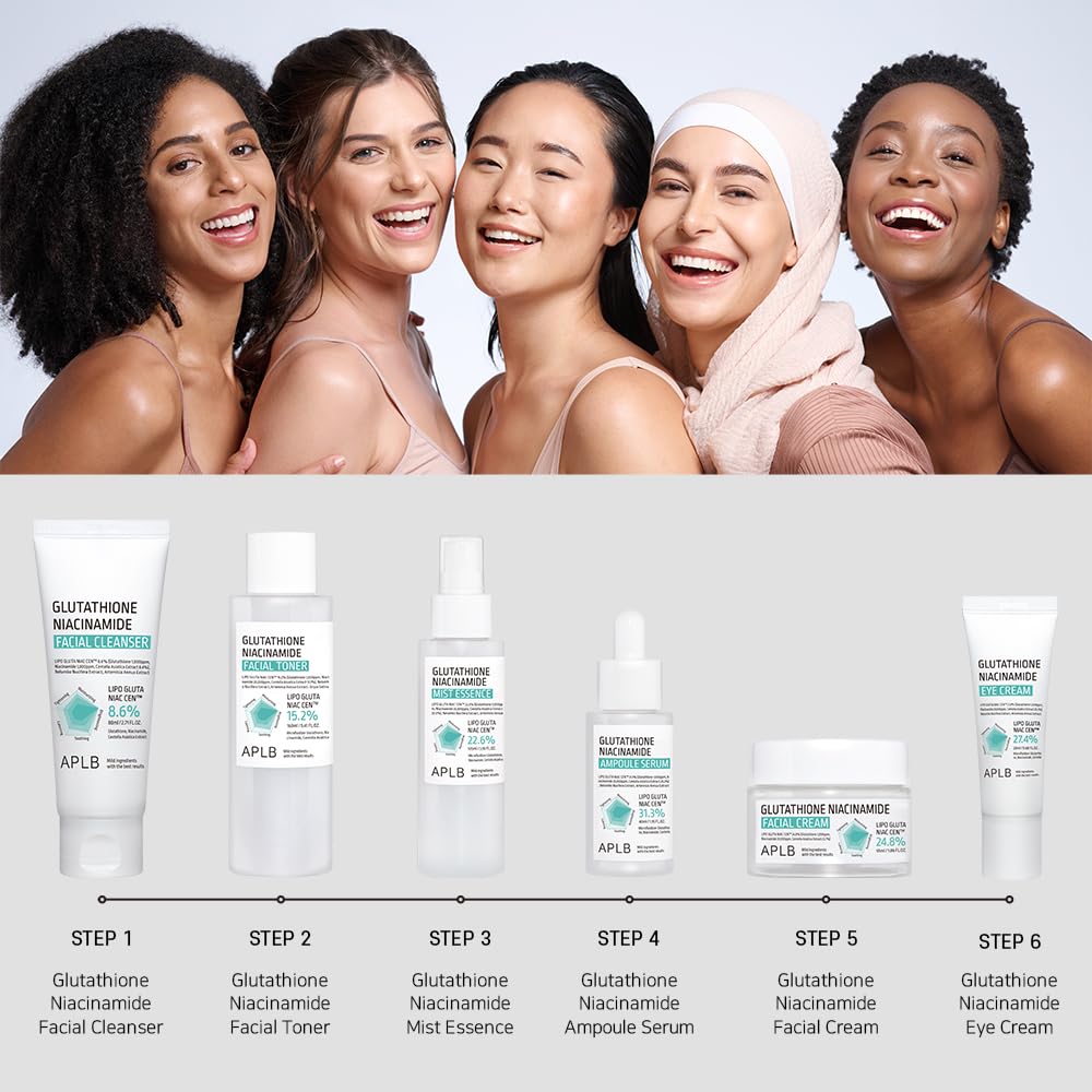APLB Glutathione Niacinamide Toner components list—Centella and Niacinamide synergy.
