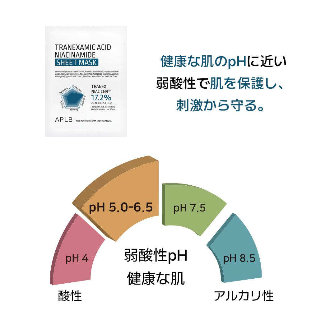 APLB Ingredient label highlights Tranexamic Acid and Niacinamide.