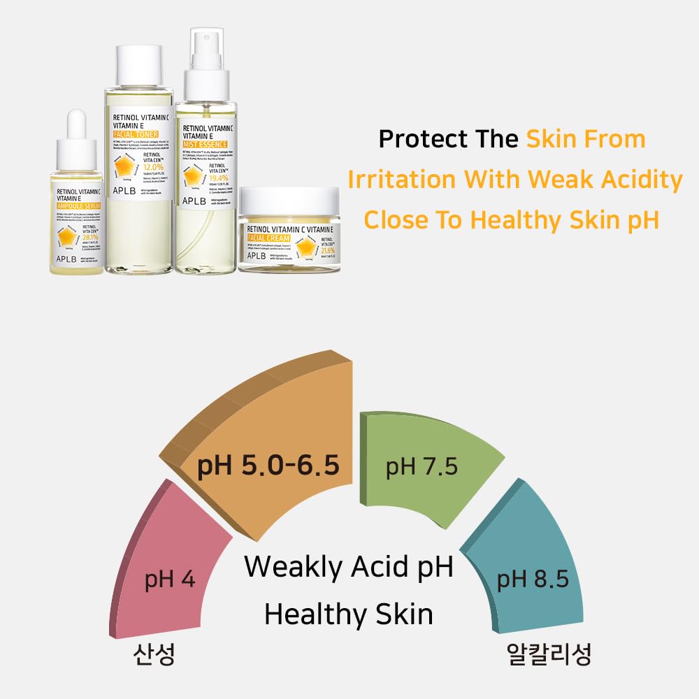APLB packaging on dresser presenting premium skincare appeal