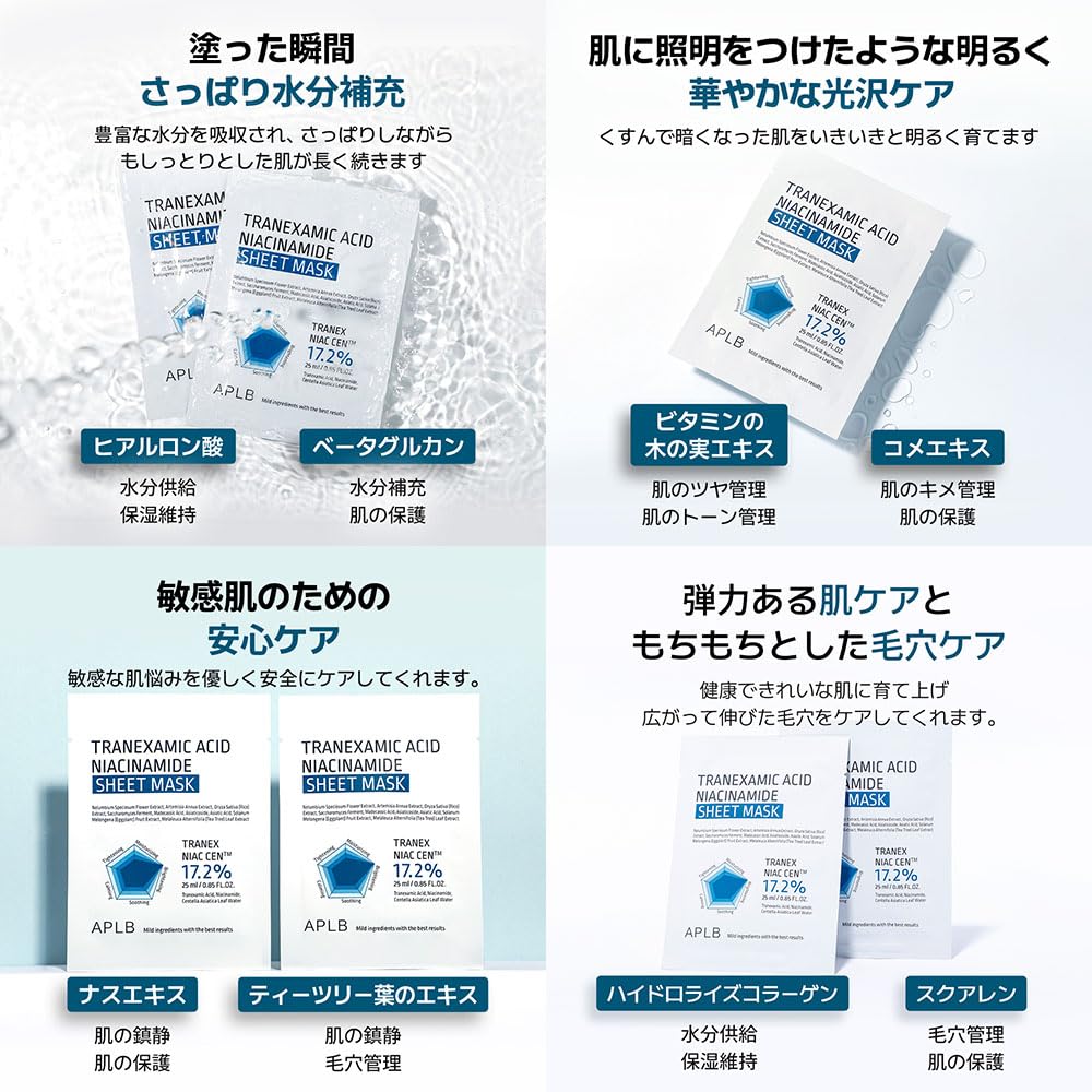APLB Skin texture refinement after mask use.