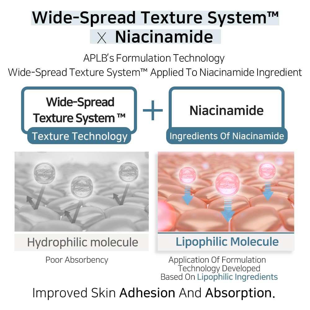 Nighttime skincare setup with APLB Tranex NIAC Cen for smoother, even-toned skin