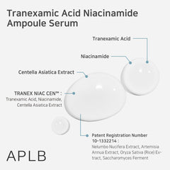 Serum texture swirled on skin showing fast absorption