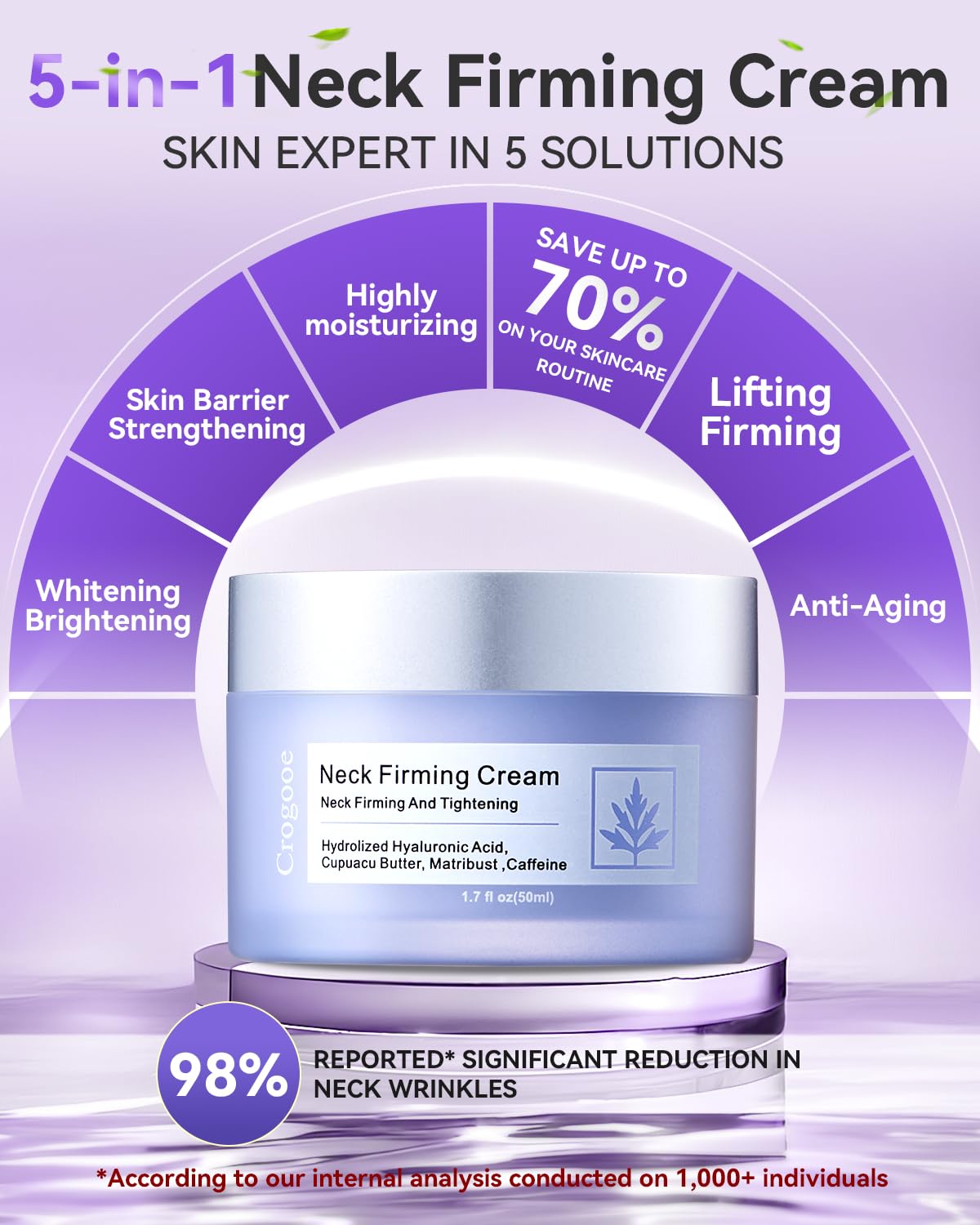 APLEFBE Neck Firming Cream being applied to neck area for smoother look