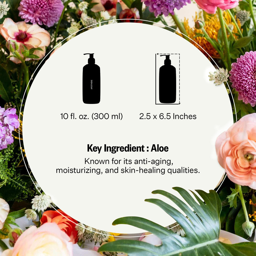 APOTHEKE Charcoal lotion texture demonstrates quick absorption and a non-greasy feel