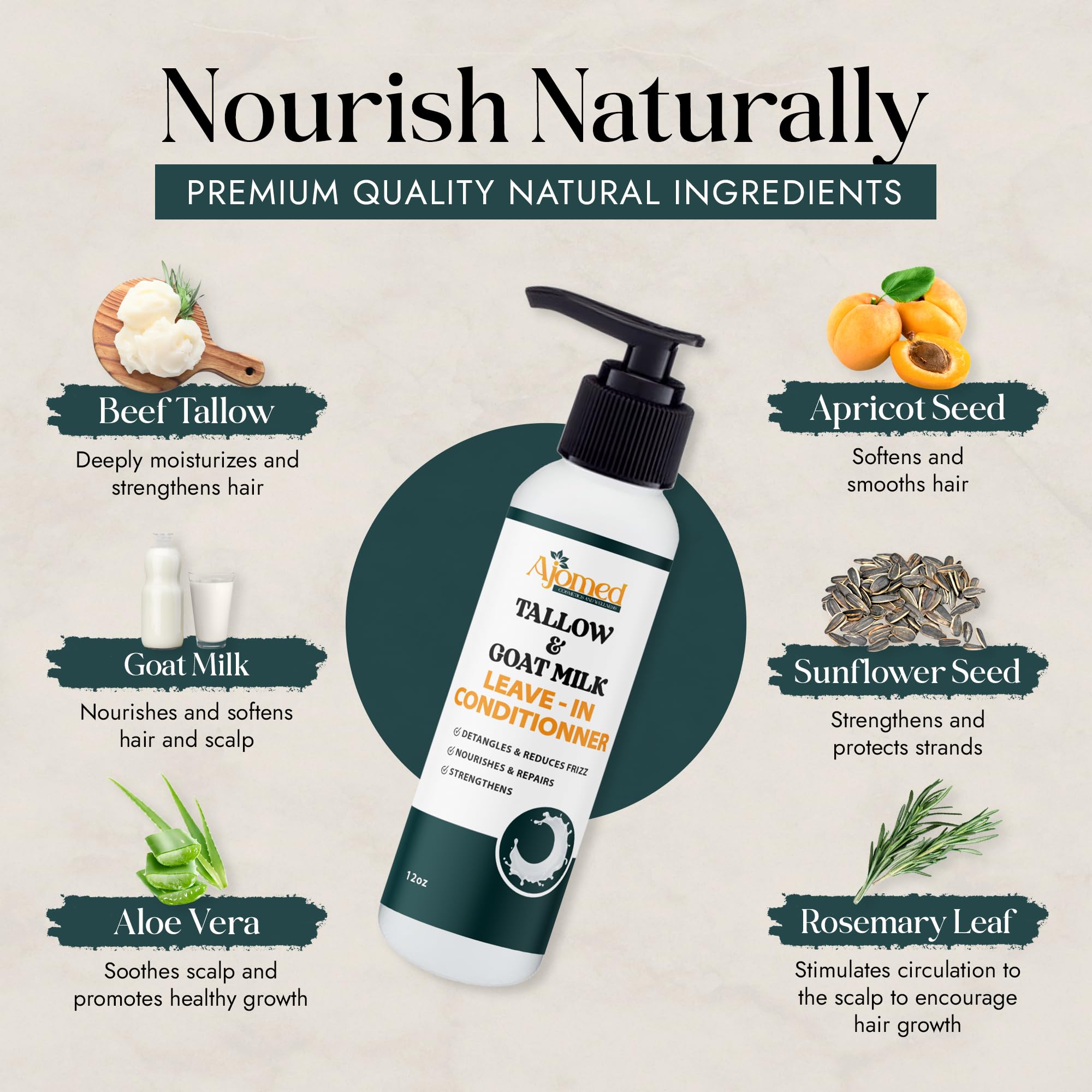 Étiquette du produit montrant les ingrédients naturels essentiels.