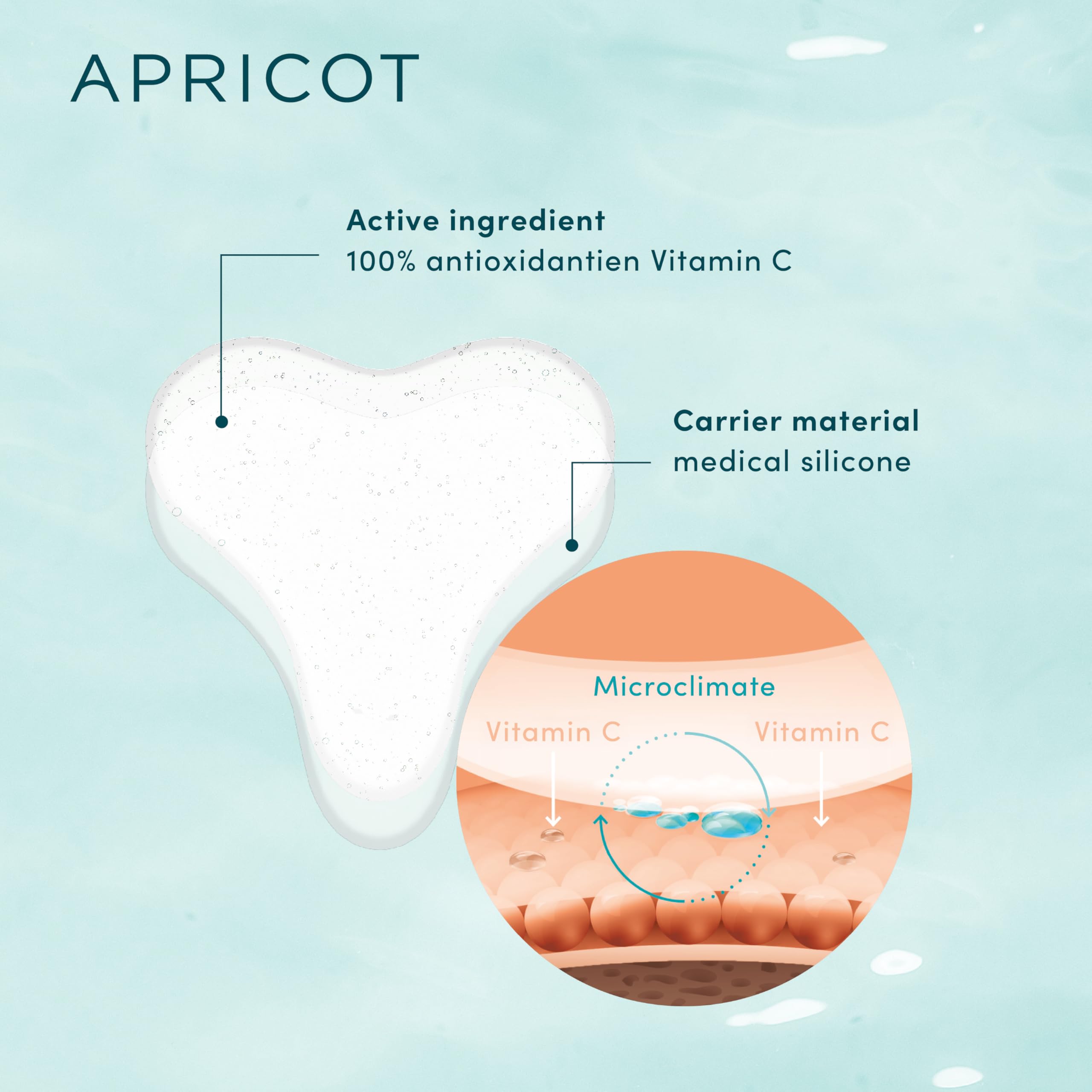 APRICOT Decollete Pad can be reused up to 30 times with proper care.