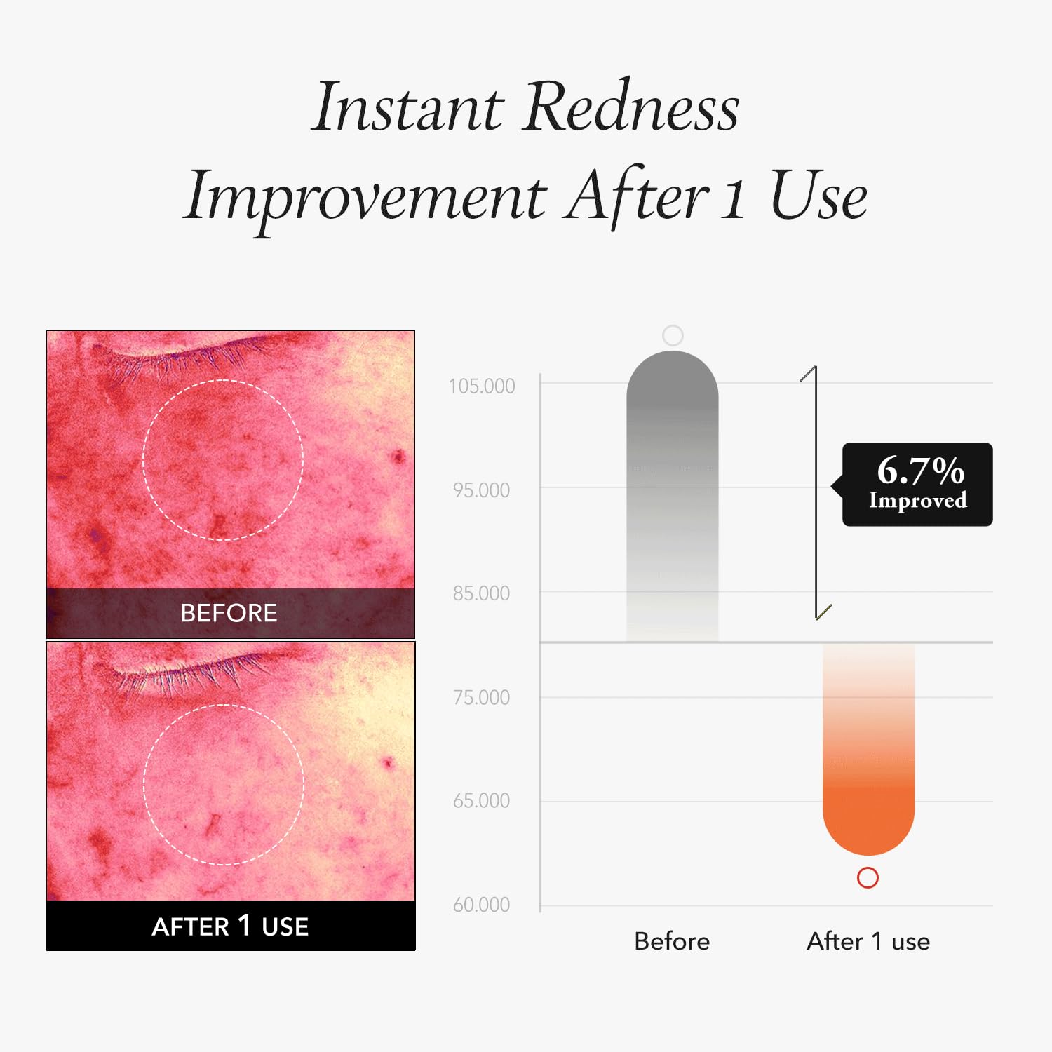 APRILSKIN Carrotene IPMP serum pad close-up—bio-degradable texture and hydration.
