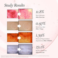 APRILSKIN Pink Aloe Mucin Serum pump enables easy, non-greasy application.