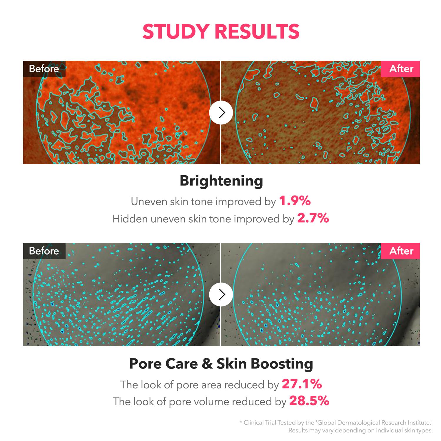APRILSKIN Serum texture shown on a skin swatch with lightweight finish