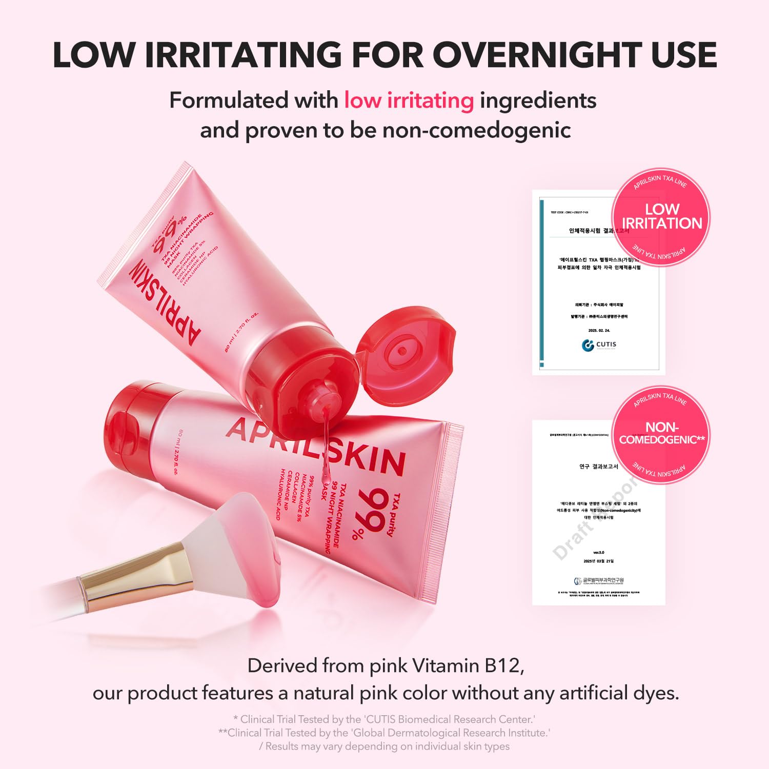 APRILSKIN TXA Niacinamide 99 clinical results graphic with improvements