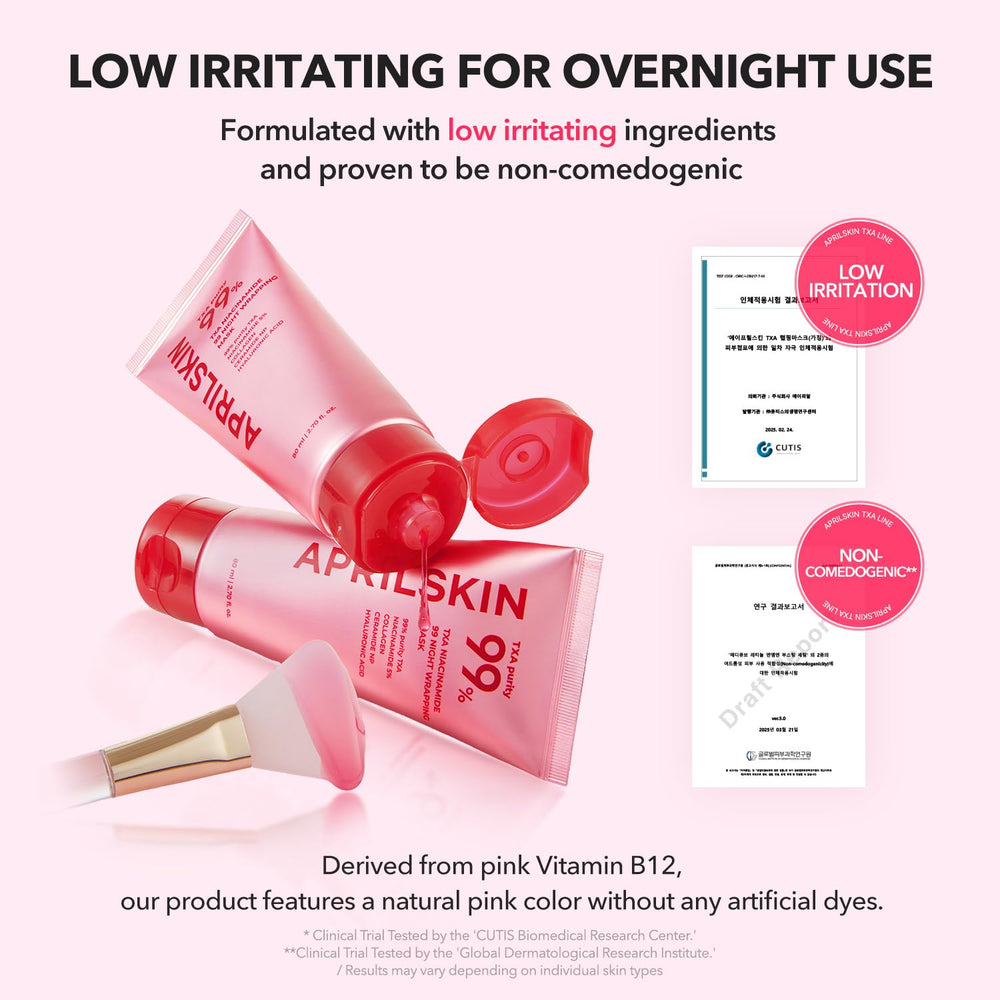 APRILSKIN TXA Niacinamide 99 clinical results graphic with improvements