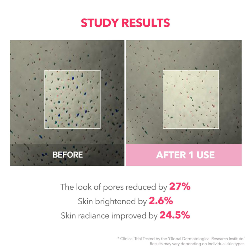 APRILSKIN TXA Niacinamide 99 after-use glow and clarity