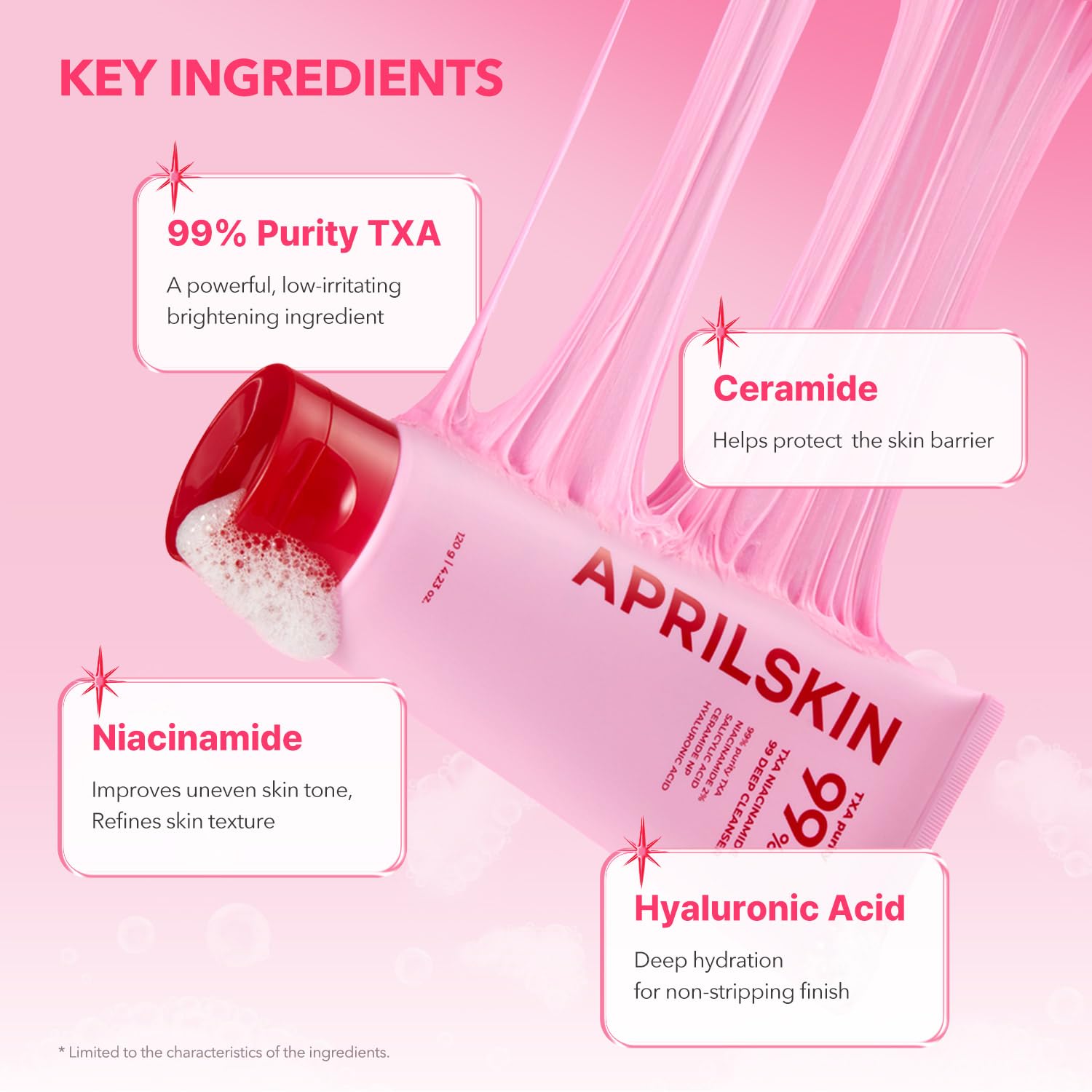 APRILSKIN TXA Niacinamide pink cleanser bottle on sink