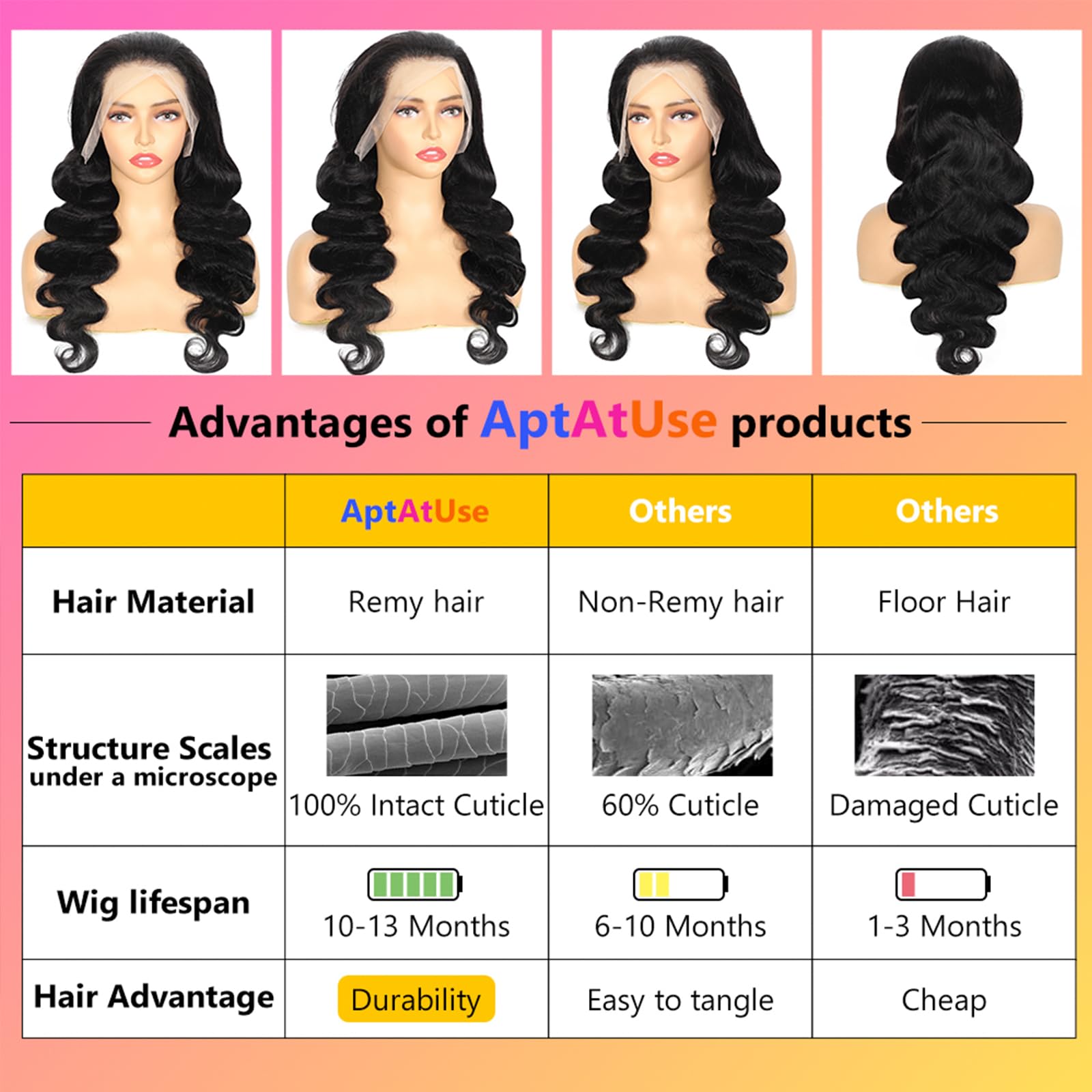 Aptatuse wig can be dyed or bleached for color customization.