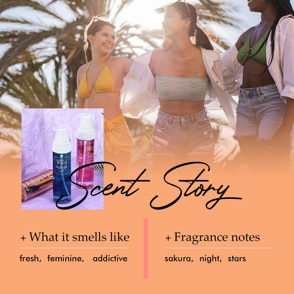 AQUA BLANCE gift-set unboxed presents an elegant gift option.