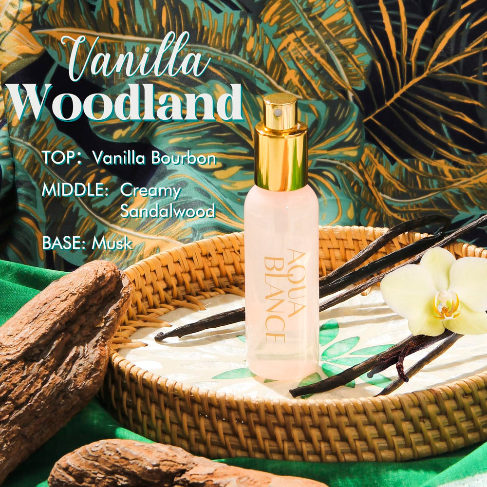 AQUA BLANCE Travel set box packaging ideal for on the go fragrance refresh.