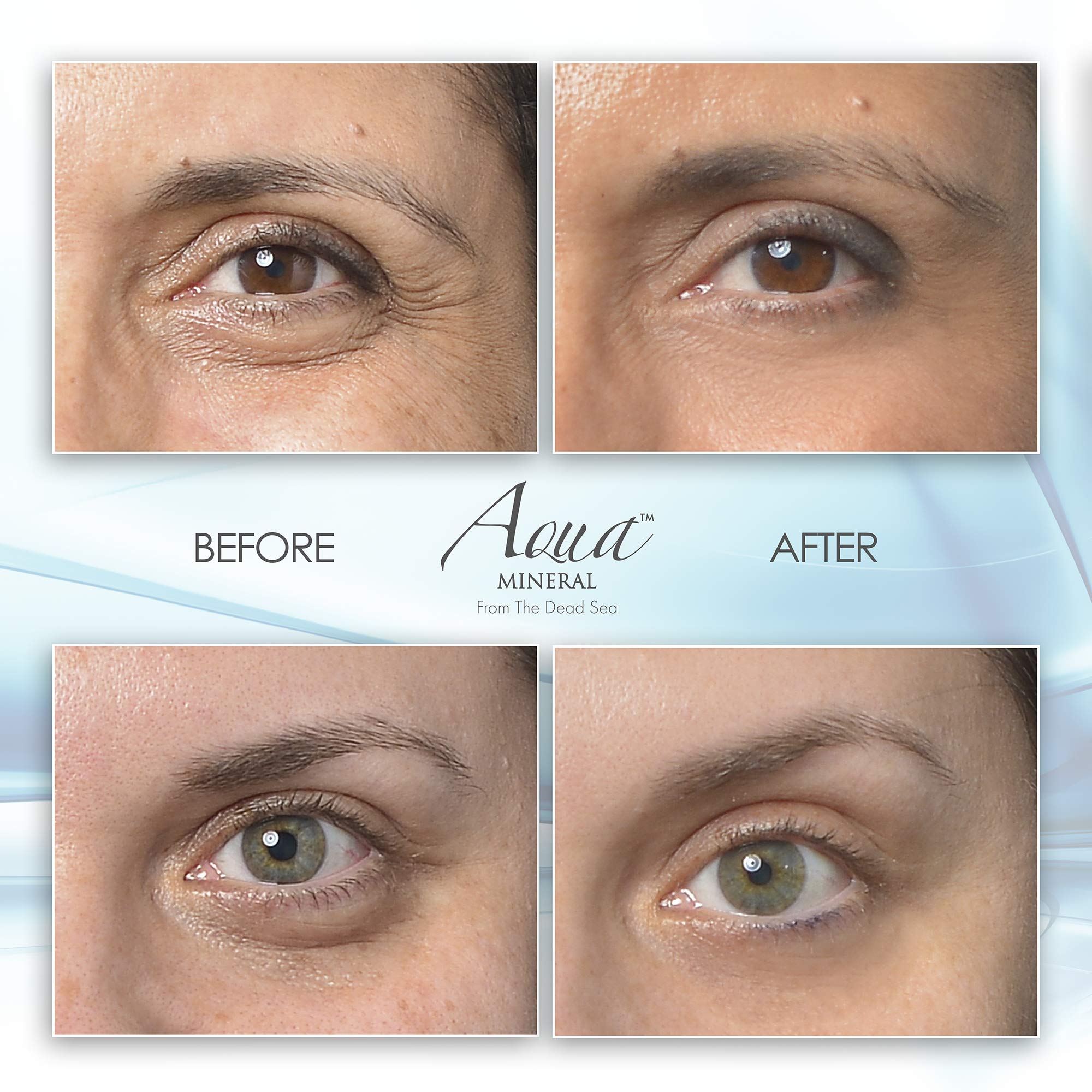 Close-up of Aqua Mineral gel showing quick under-eye smoothing action.