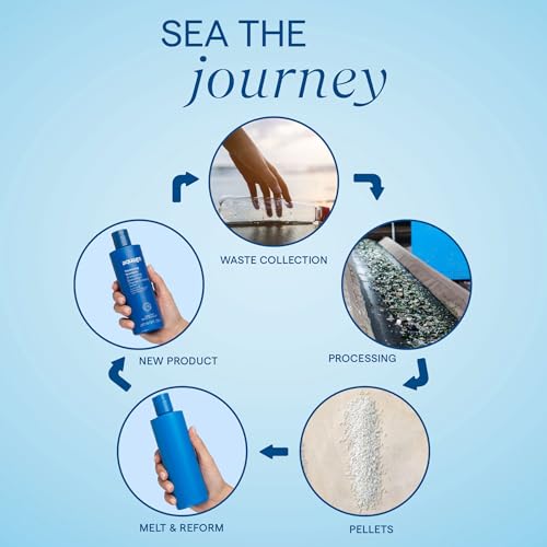 Aquage Uplifting Foam in hand ready for effortless styling.