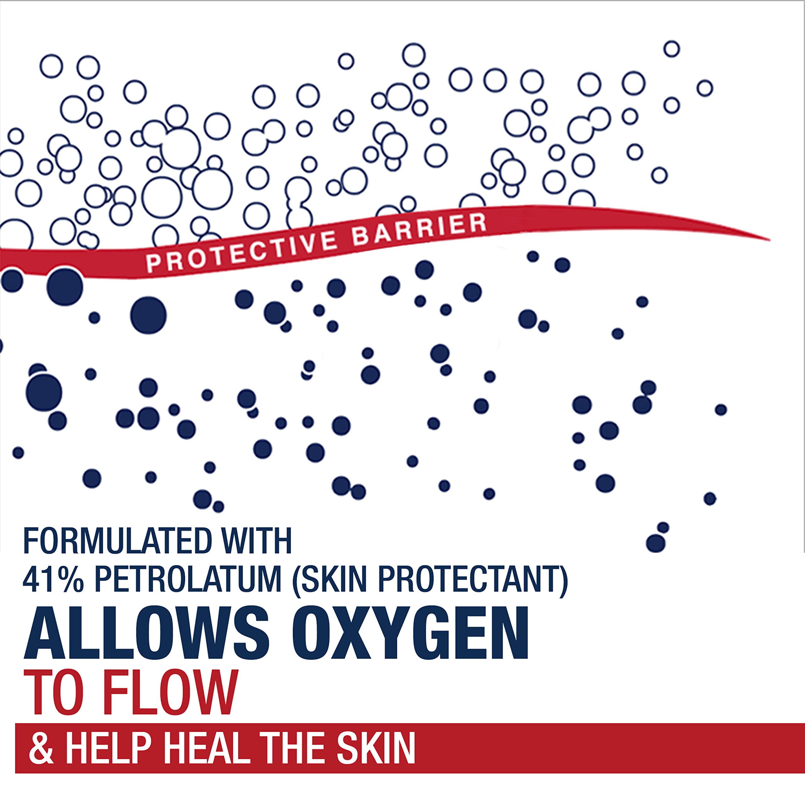 Aquaphor Healing Ointment on dry feet and cracked heels for relief