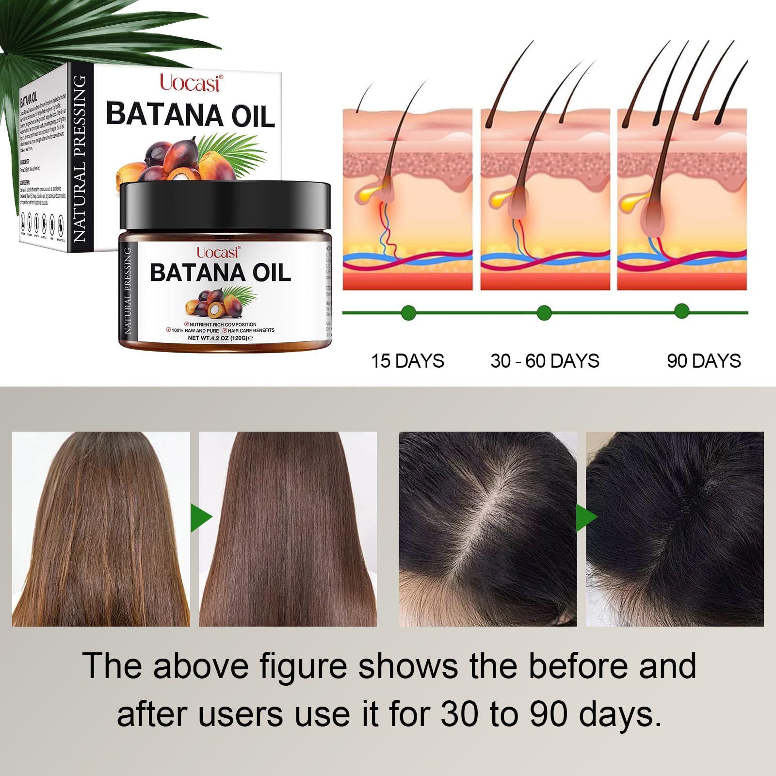 ARBCRN Batana Oil before-after concept hints at strength and resilience.