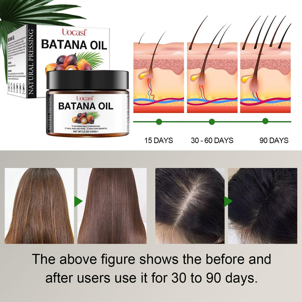 ARBCRN Batana Oil before-after concept hints at strength and resilience.