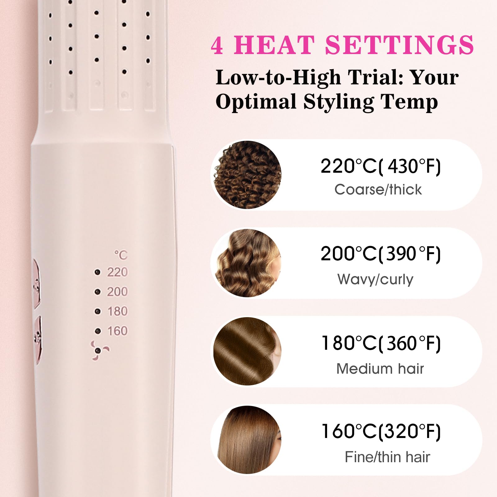 AraSyleon ionic technology delivers salon-grade shine with negative ions.