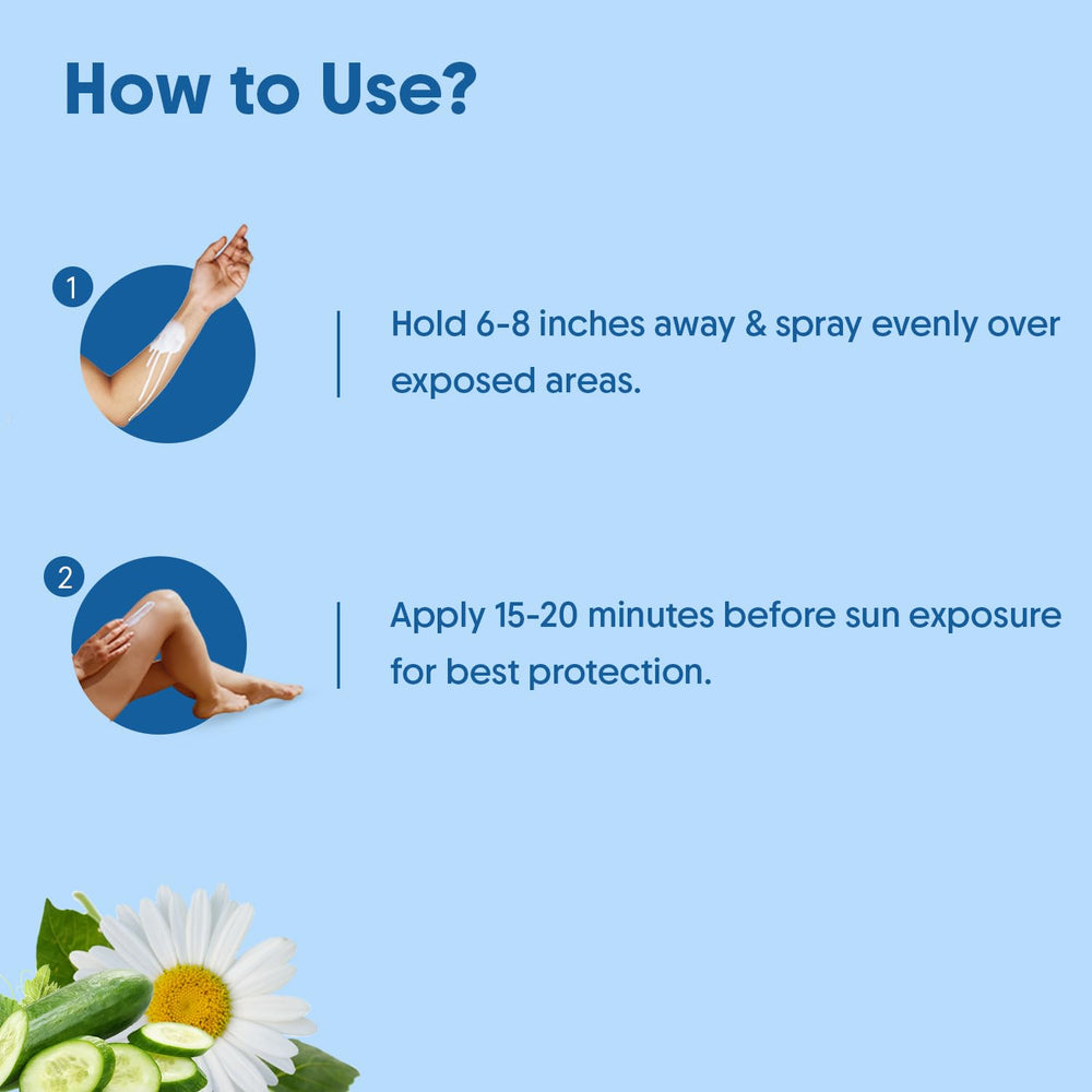 Aravi Organic Dual Mineral Sunscreen Spray demonstrates fast absorption on skin