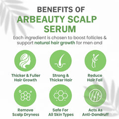 ARBEAUTY Scalp Hair Growth Serum application on scalp shows easy daily use for nourishment