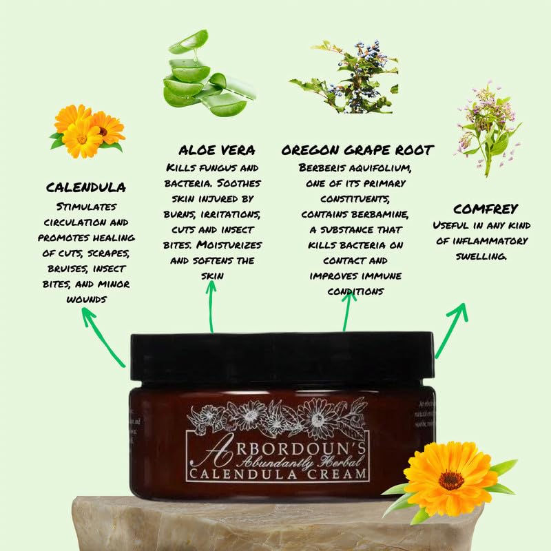 Arbordoun Calendula Cream ingredients—comfrey, Oregon grape, aloe—gentle skin nourishment.