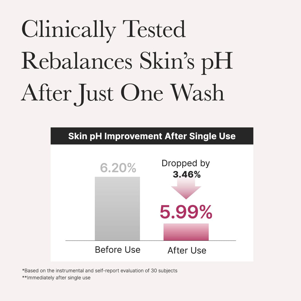 ARENCIA Rosehip Rice Cake Cleanser hand application showing 3 in 1 cleansing and hydration