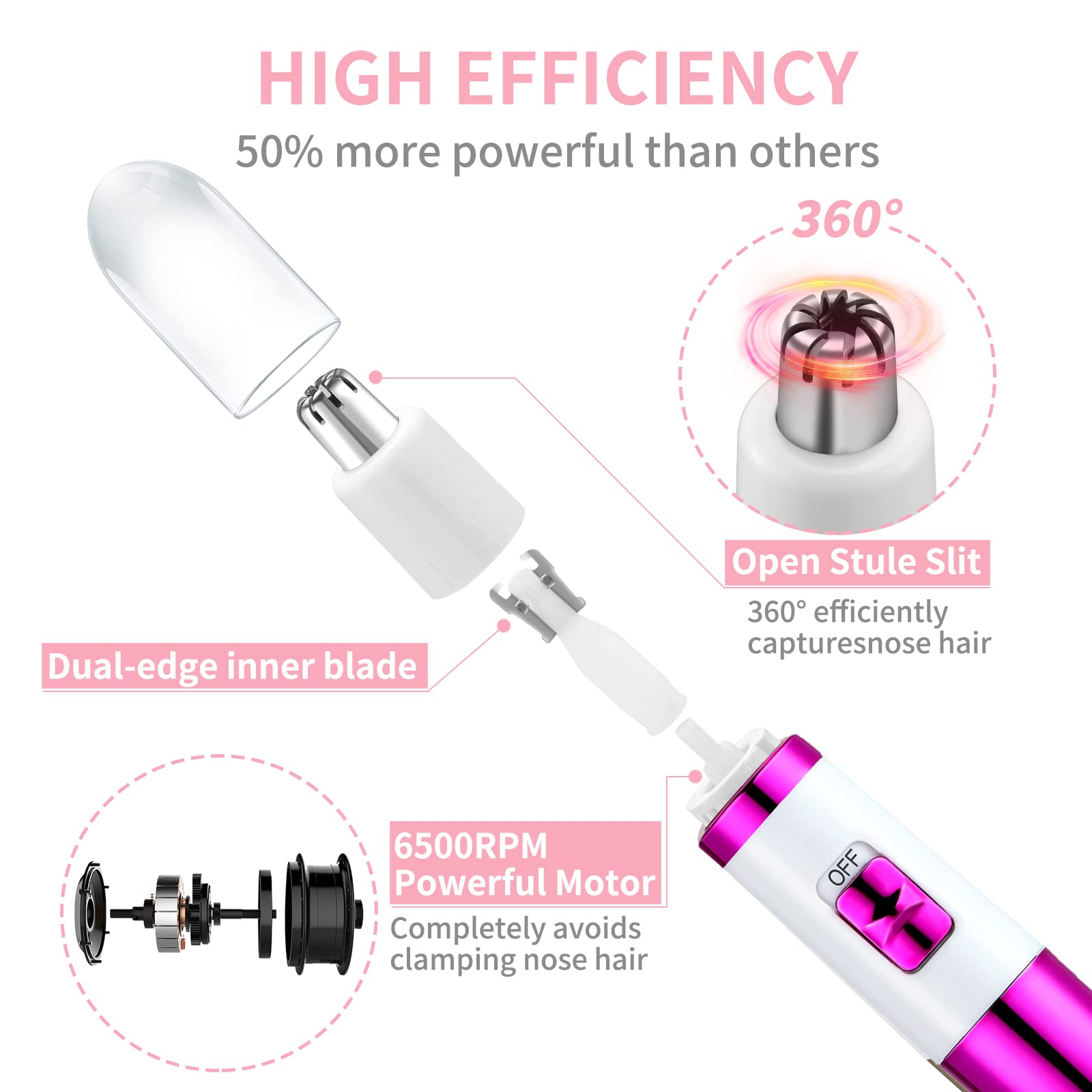 AREYZIN Waterproof head detaches for simple cleaning after use.