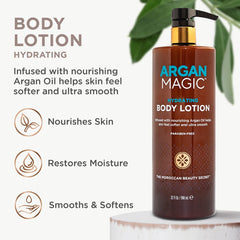 Argan Magic lotion applied on skin showing quick absorption and non-greasy finish
