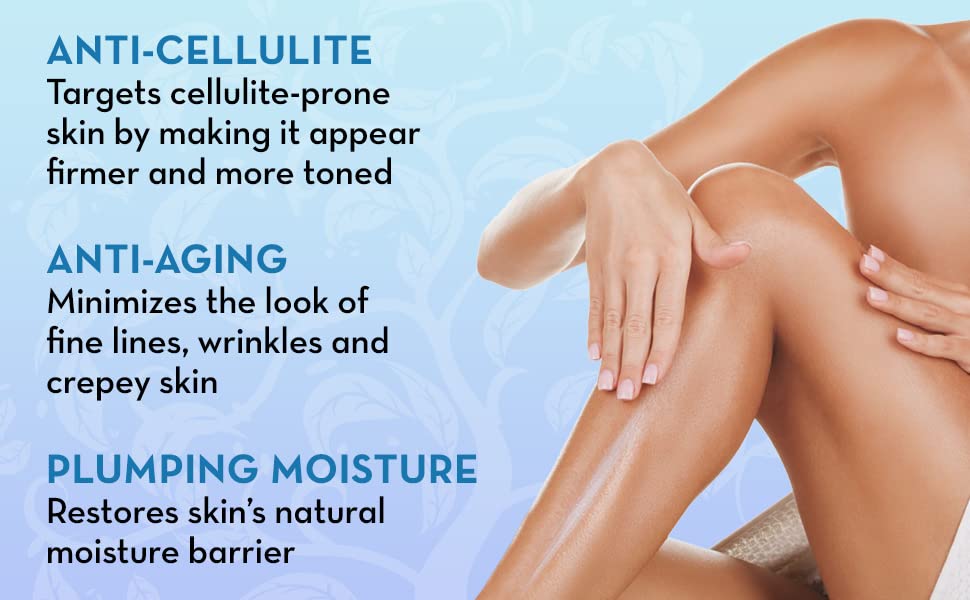 Arganatural Retinol Body Lotion hydration droplets capture moisture support for supple skin.